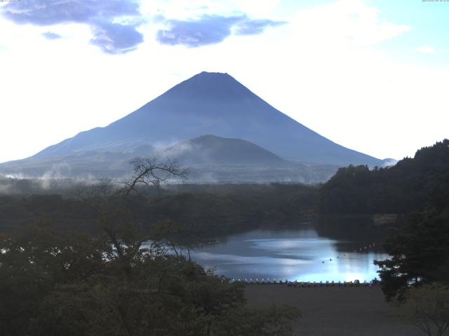 精進湖からの富士山