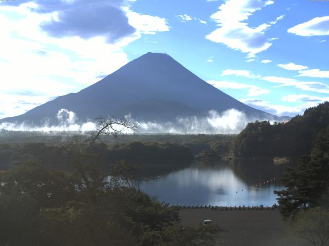 精進湖からの富士山