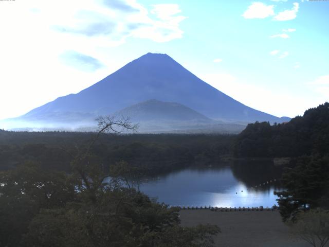 精進湖からの富士山