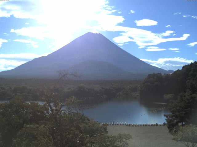 精進湖からの富士山