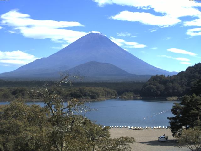 精進湖からの富士山