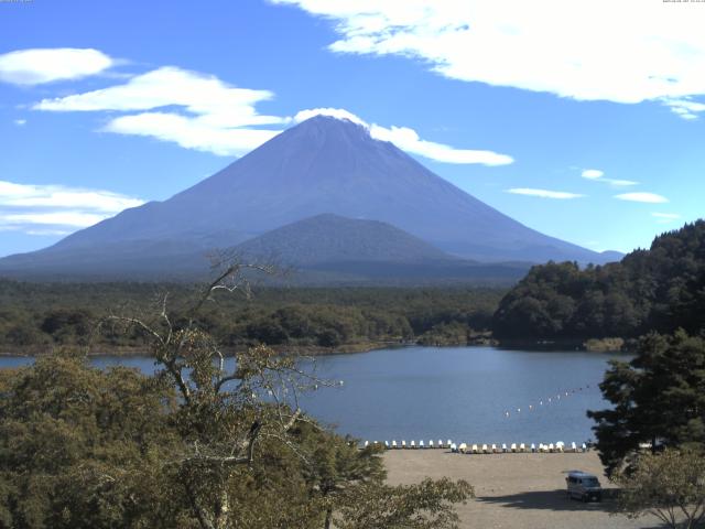 精進湖からの富士山