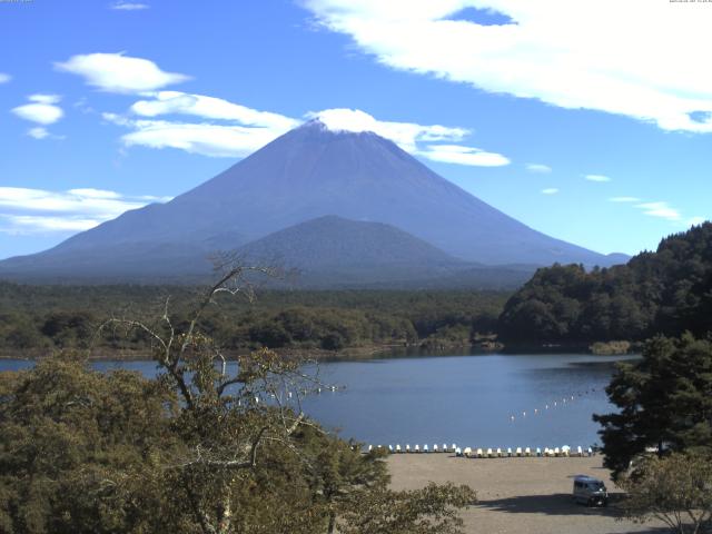 精進湖からの富士山