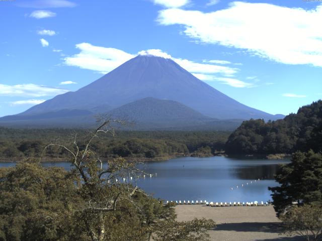 精進湖からの富士山