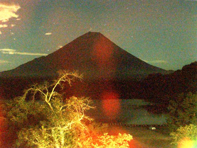 精進湖からの富士山