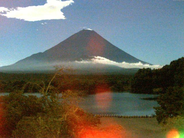 精進湖からの富士山