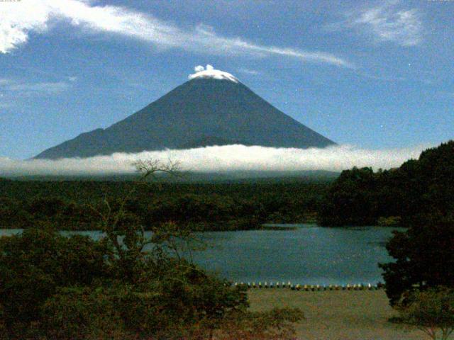 精進湖からの富士山