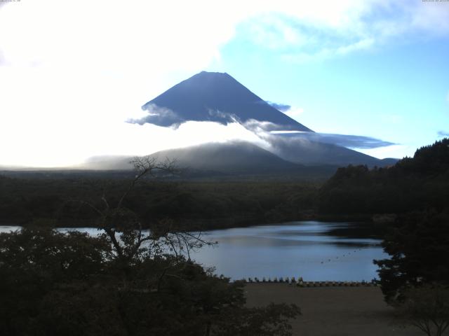 精進湖からの富士山