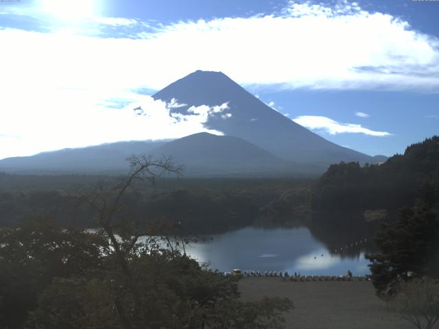 精進湖からの富士山