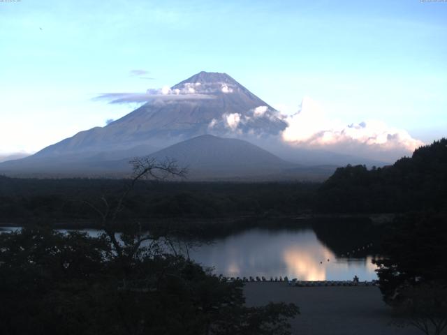 精進湖からの富士山