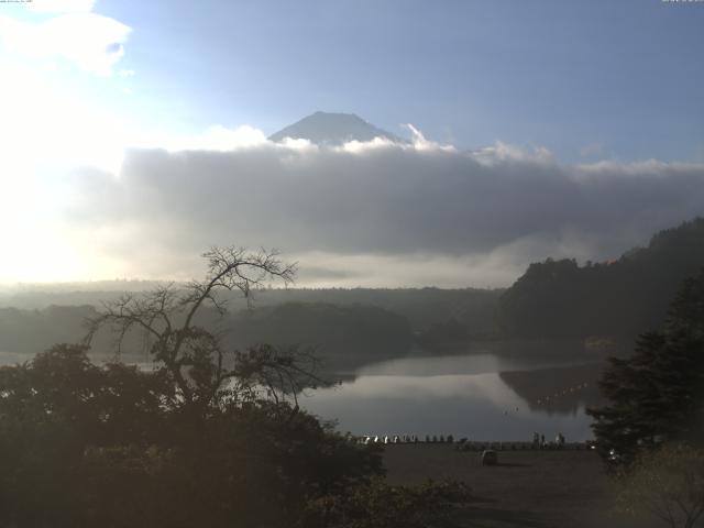 精進湖からの富士山