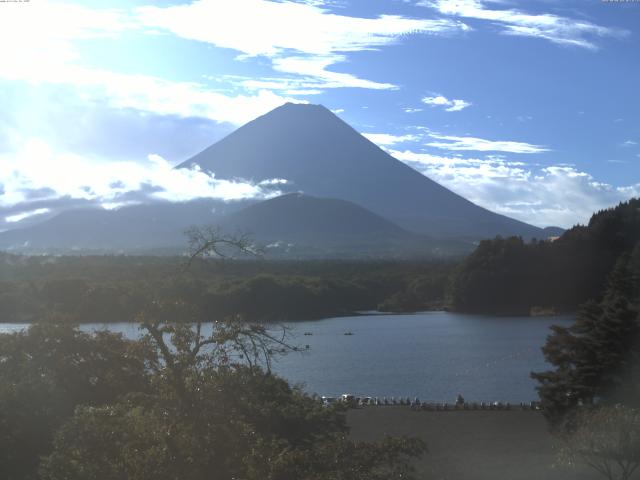 精進湖からの富士山