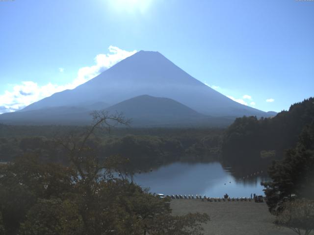 精進湖からの富士山