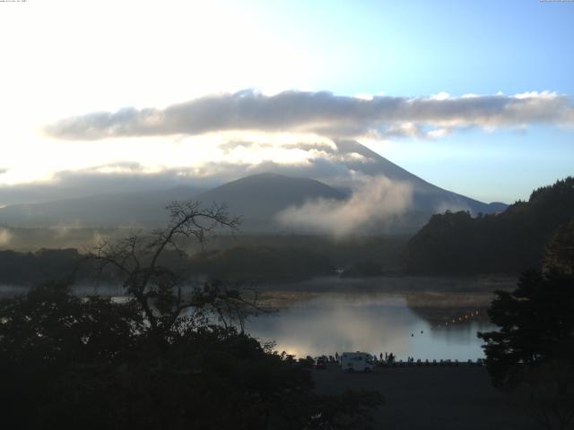 精進湖からの富士山