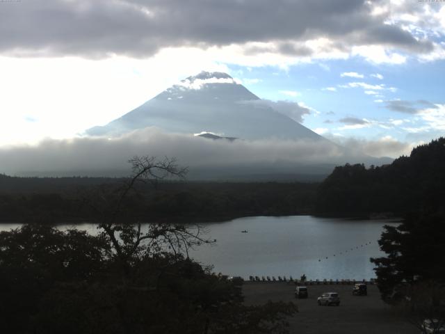 精進湖からの富士山