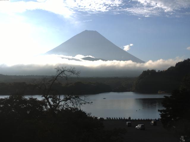 精進湖からの富士山