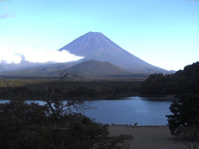 精進湖からの富士山