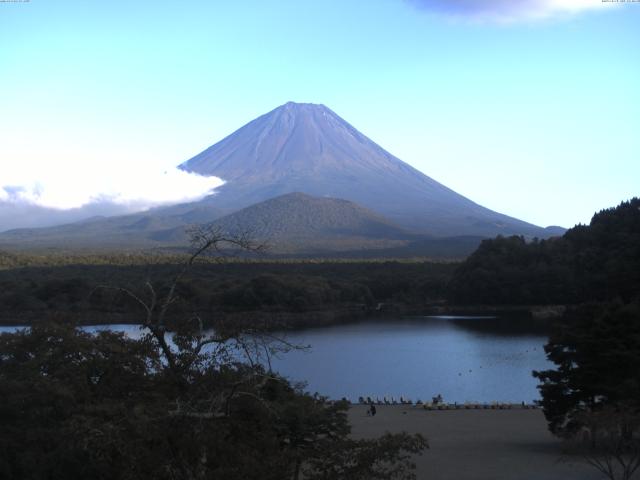 精進湖からの富士山