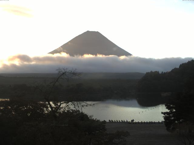 精進湖からの富士山