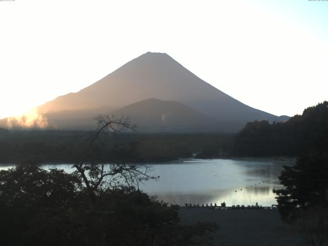 精進湖からの富士山