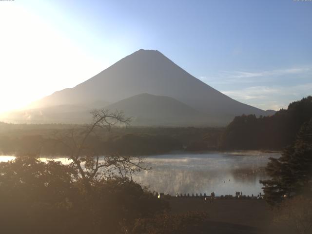 精進湖からの富士山