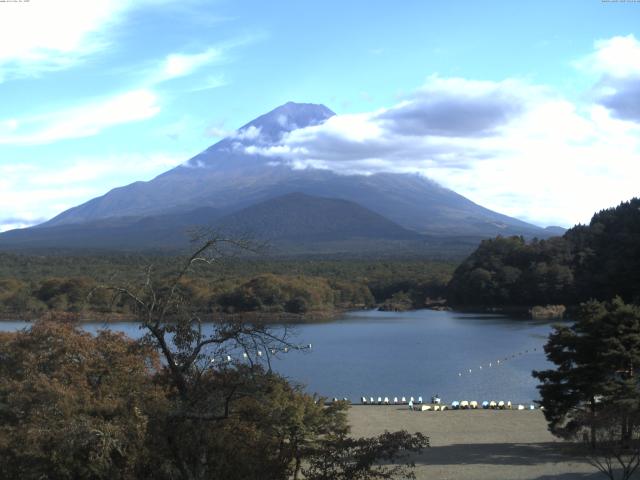 精進湖からの富士山