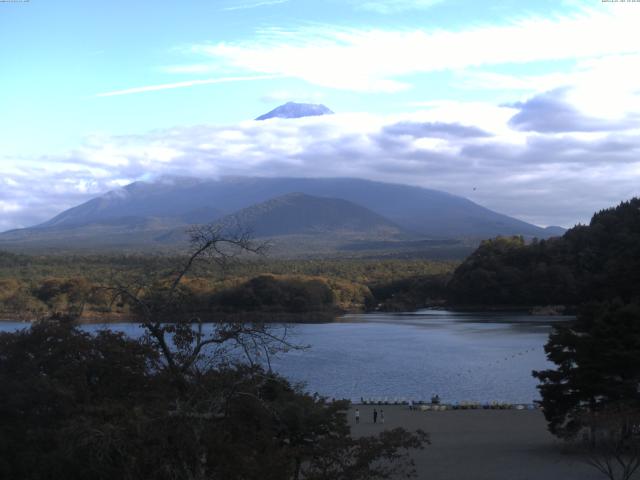 精進湖からの富士山