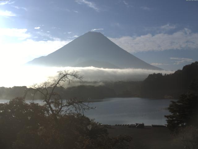 精進湖からの富士山