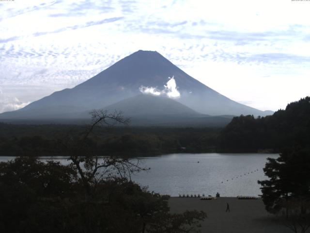 精進湖からの富士山