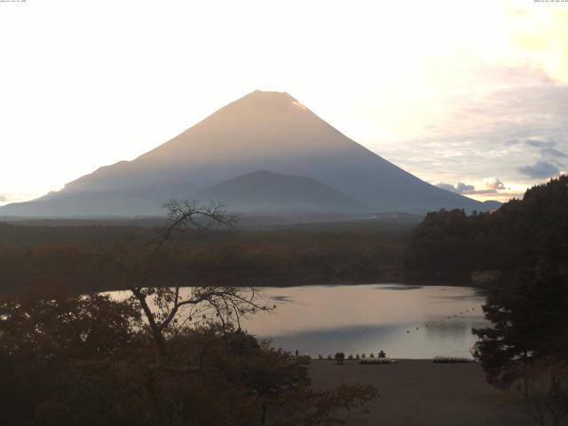 精進湖からの富士山