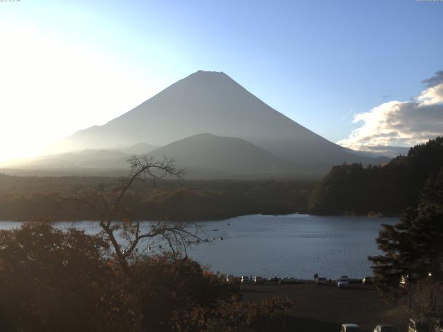 精進湖からの富士山