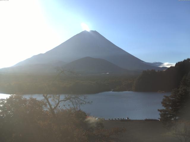 精進湖からの富士山