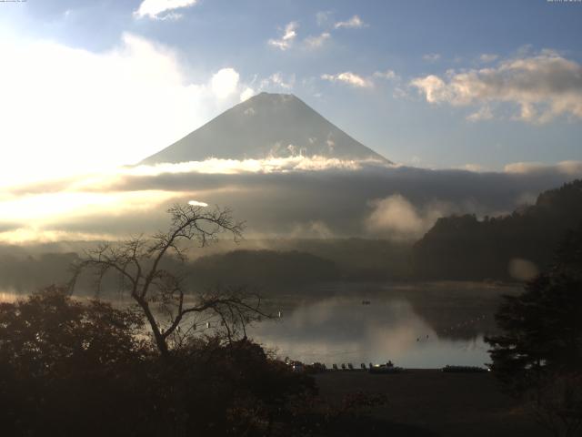 精進湖からの富士山