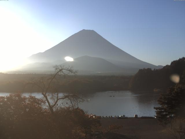 精進湖からの富士山