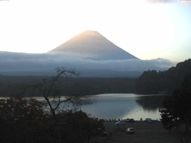 精進湖からの富士山