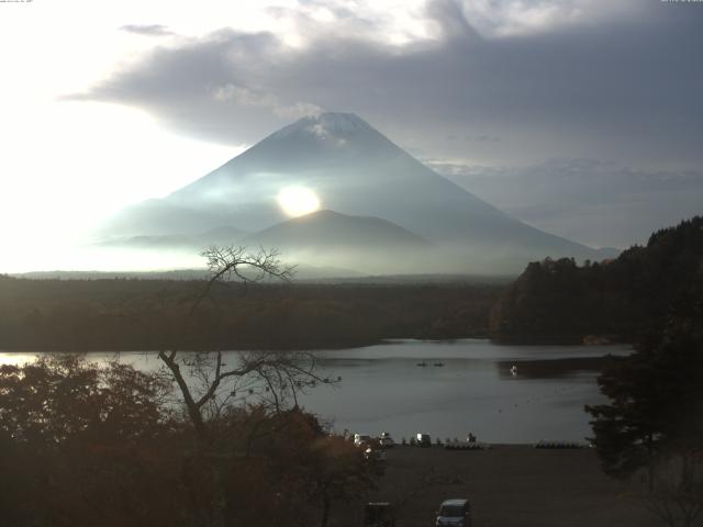 精進湖からの富士山