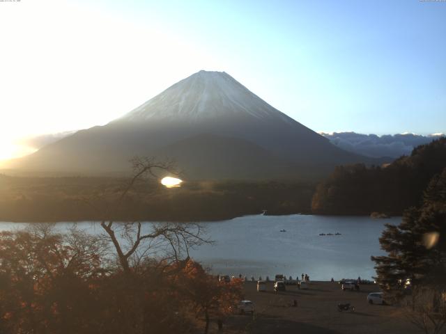 精進湖からの富士山