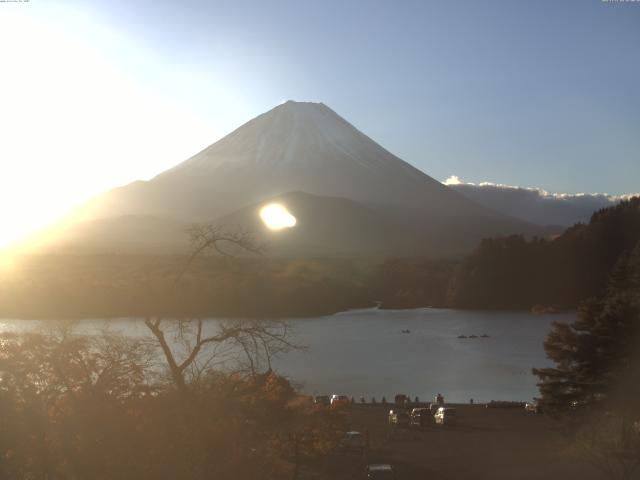 精進湖からの富士山