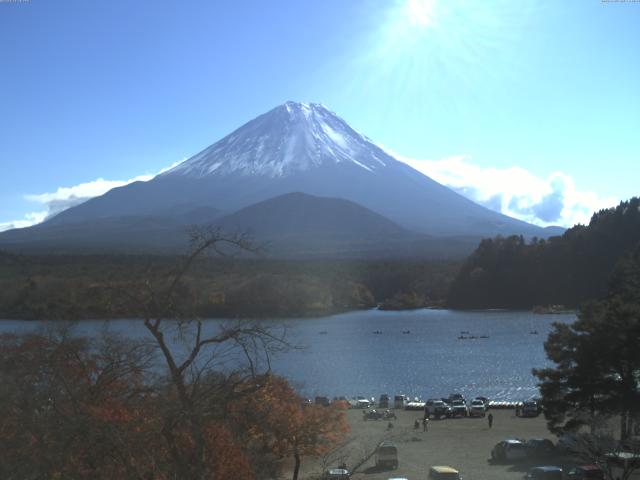 精進湖からの富士山