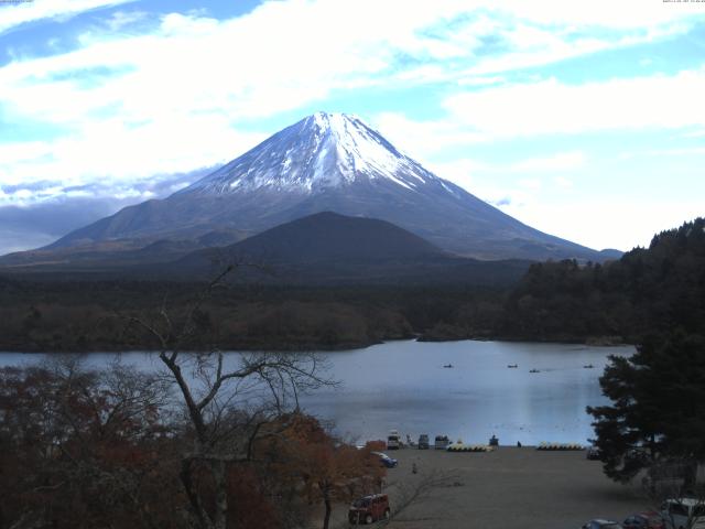 精進湖からの富士山