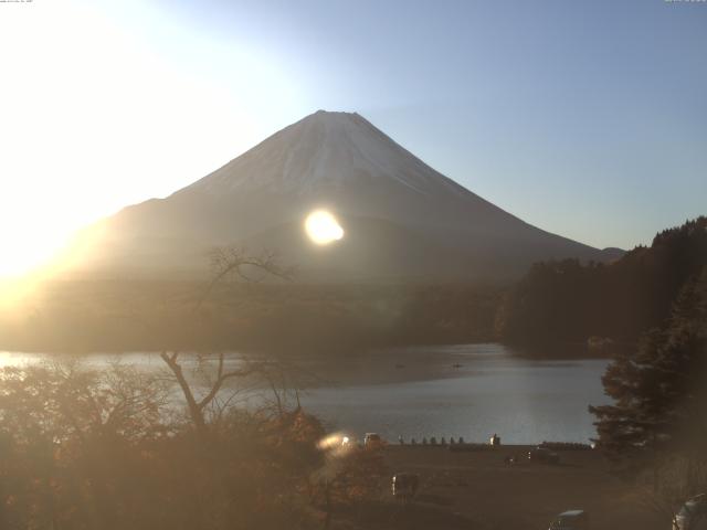 精進湖からの富士山