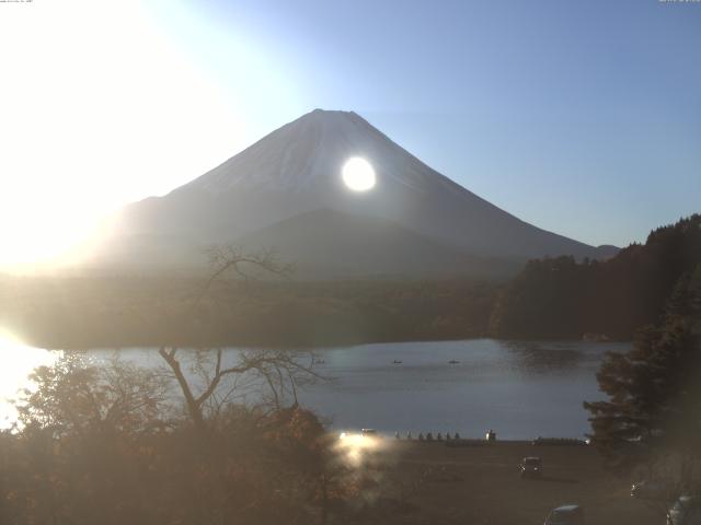 精進湖からの富士山