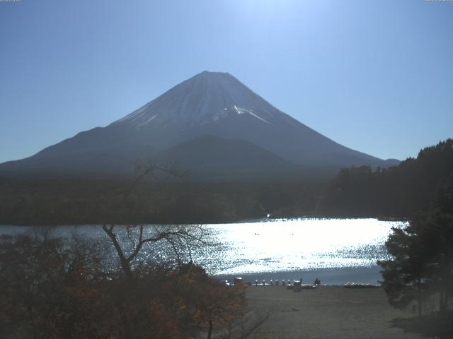 精進湖からの富士山