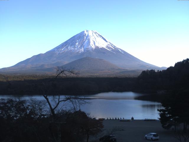 精進湖からの富士山