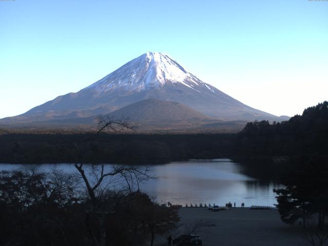 精進湖からの富士山