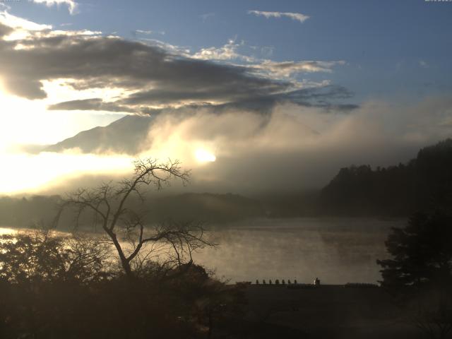 精進湖からの富士山