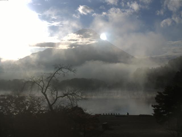 精進湖からの富士山