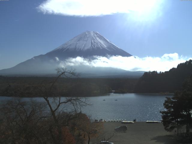 精進湖からの富士山