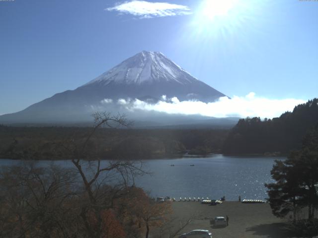 精進湖からの富士山