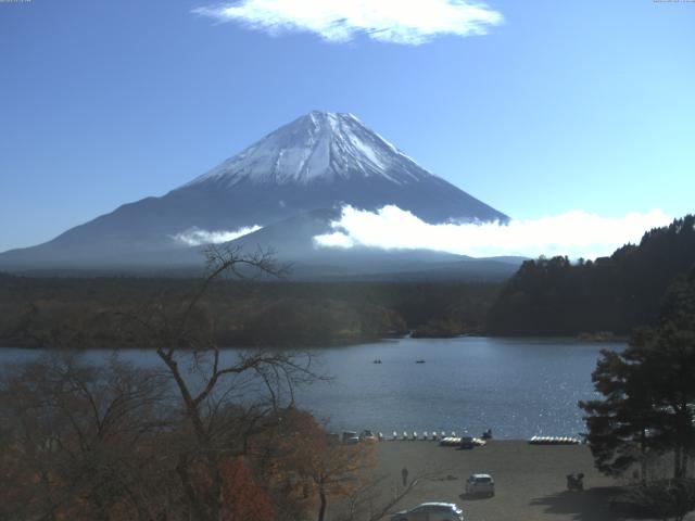 精進湖からの富士山